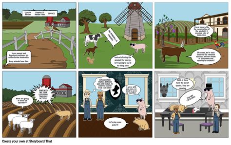 How Di Dsetting Impact Theme Of Chap 10 Animal Farm